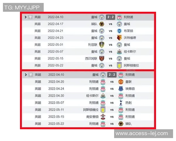 英超激战：利物浦险胜尤文图斯神扑成比赛转折点点评分析